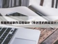 蓬莱有趣网站制作流程设计（有创意的网站设计）